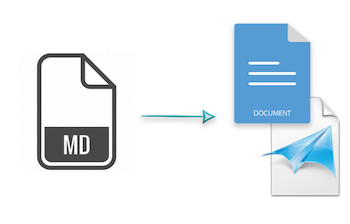 Markdown .md till Word DOCX XPS