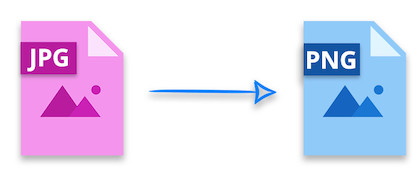 konvertera jpg-bilder till png-format i java