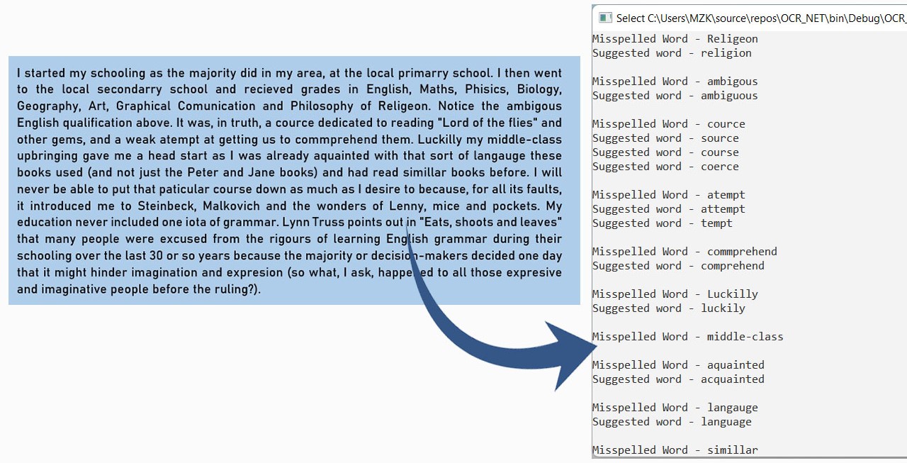 OCR-bild till text och få stavfel i C#