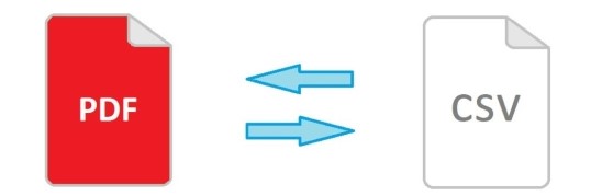Konvertera PDF till CSV och CSV till PDF med C++