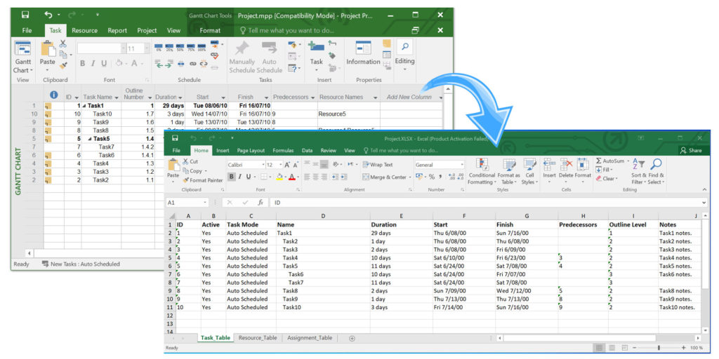 Konvertera MPP till Excel i Java.