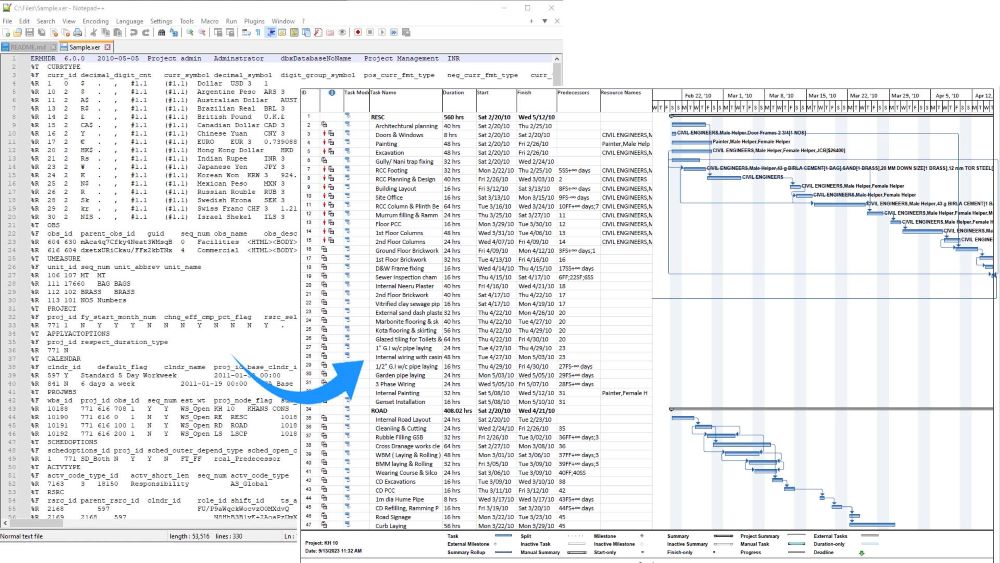 Konvertera Primavera P6 XER till PDF med Java