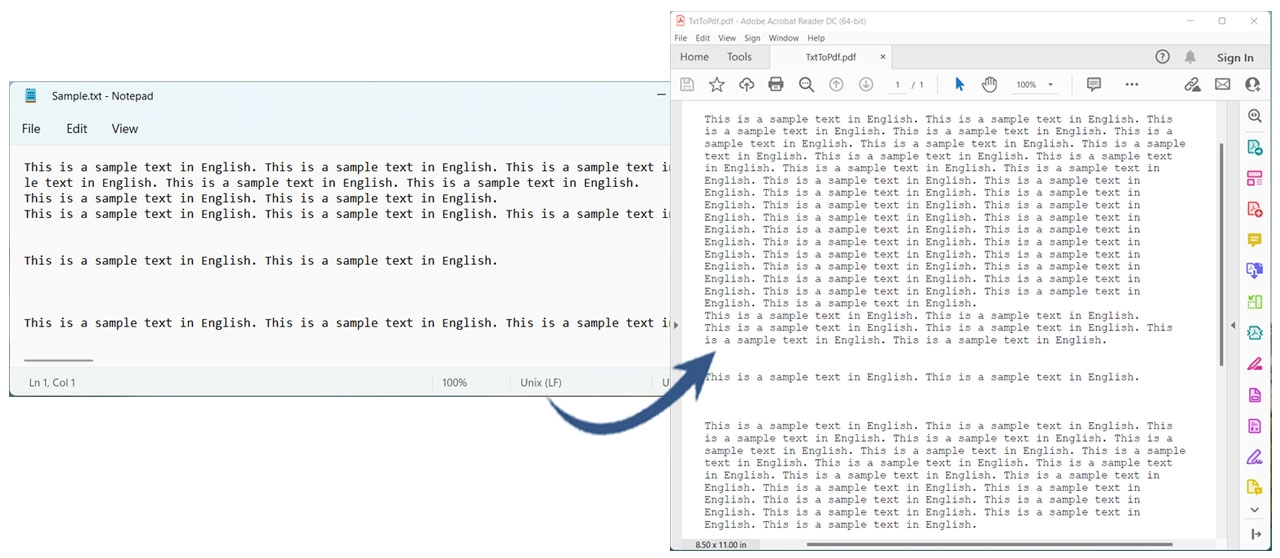 Konvertera TXT till PDF i Java