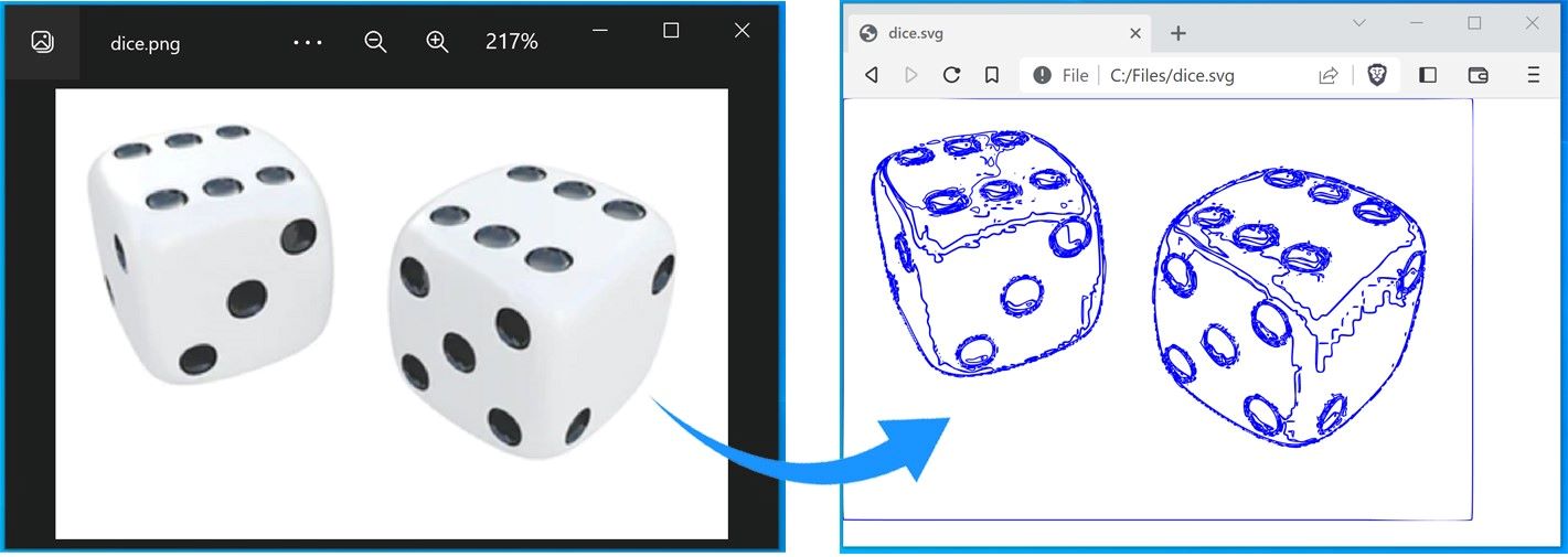 Convert Photo to Stencil in C#