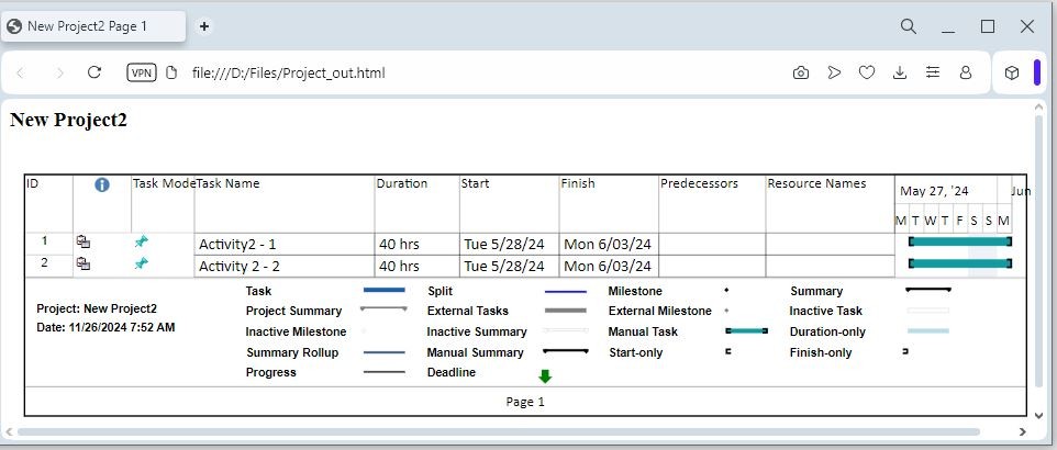 Customize XML file to HTML conversion in Java