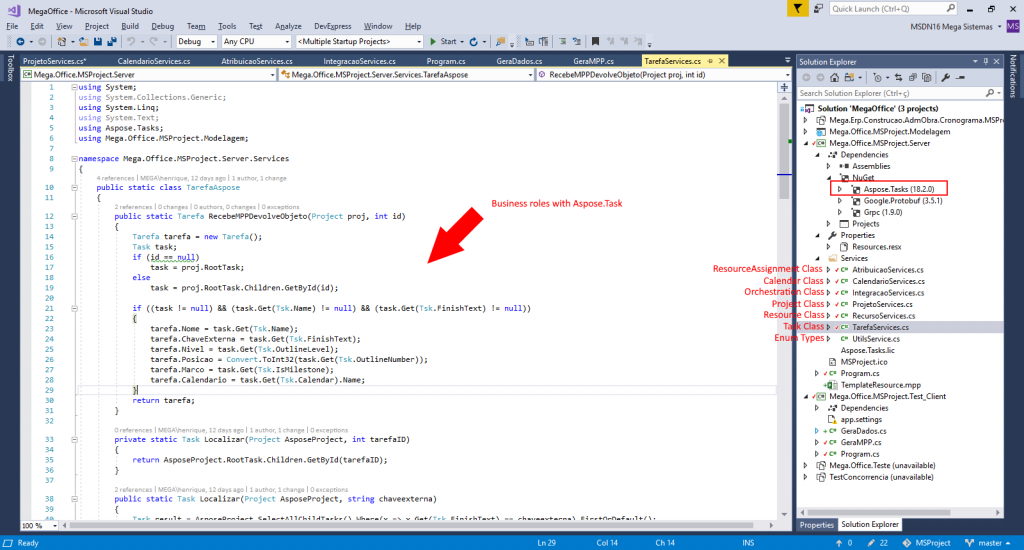 Class distribution preview of Aspose.Tasks for .NET