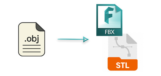 OBJ เป็น FBX STL Java