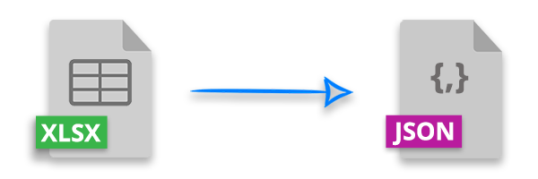 แปลง XLSX เป็น JSON ใน Java