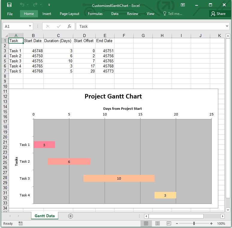 ปรับแต่ง Gantt Chart ใน Excel โดยใช้ Python