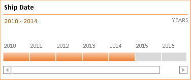เรนเดอร์ Timeline เป็นภาพ โดยใช้ C#