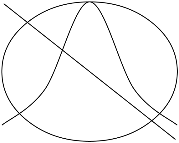 Antialiasing with Lines and Curves in Java