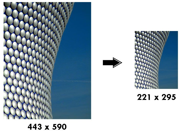 วิธีปรับขนาดรูปภาพโดยใช้ Bitmap ใน C#