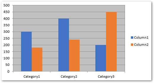 Excel Python'da sütun grafiği oluşturma