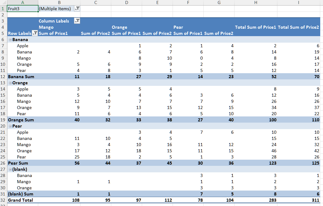 Hatalar ve Boolean Küreselleştirme Ayarları için Örnek Veri