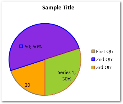 Python'da powerpoint'te pasta grafiği oluşturun