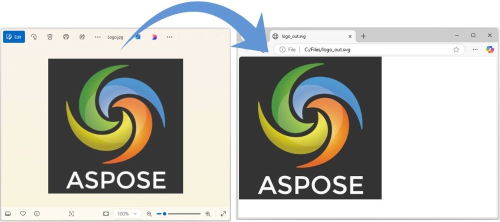 JPEG'yi Python'da SVG'ye Dönüştür