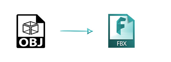 Перетворення OBJ на FBX на Java