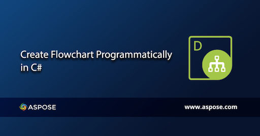 Створення блок-схеми в C# .NET