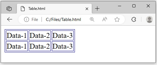 Створення таблиці HTML у Java