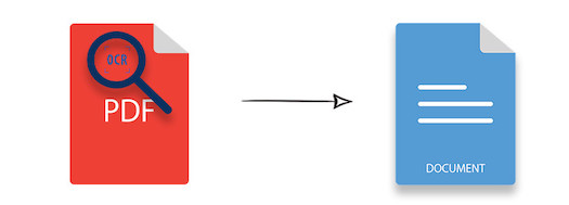 Відсканований PDF у Word Java OCR