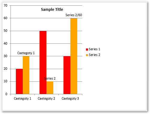 додати діаграму в PowerPoint pptx на Python