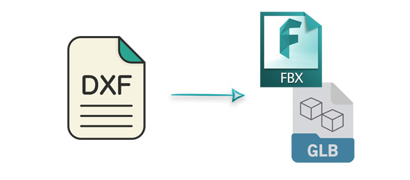 DXF sang FBX GLB