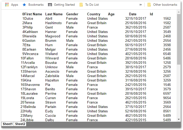 Excel sang HTML PHP
