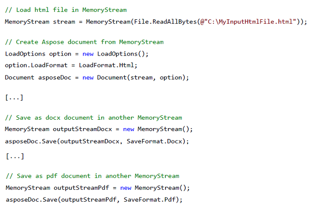 HTML to Word conversion code snippet