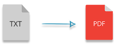 Convert Notepad TXT file to PDF in Java