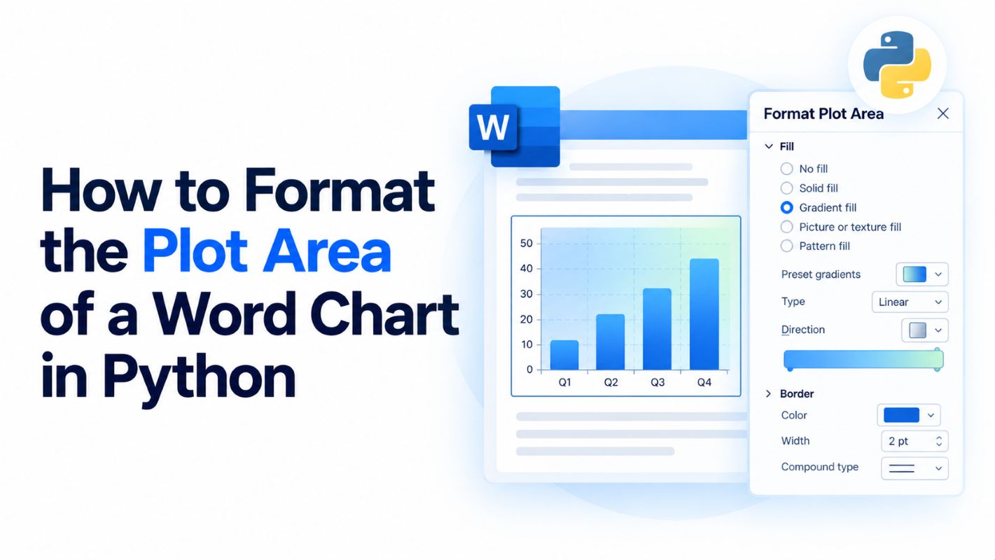 Format the Plot Area of a Word Chart in Python