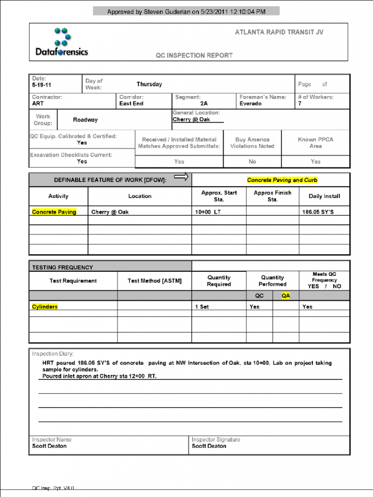 Preview of PDF file generated with Aspose API