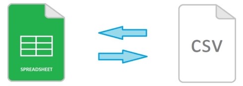 使用 C++ 將 Excel 轉換為 CSV，將 CSV 轉換為 Excel