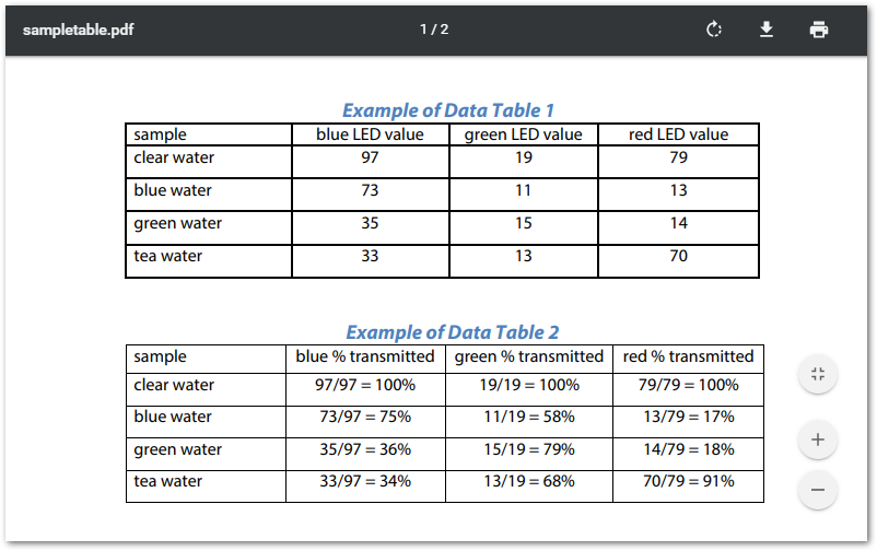 將 PDF 轉換為 Excel
